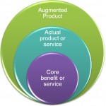 Virgin mobile essay 06 image