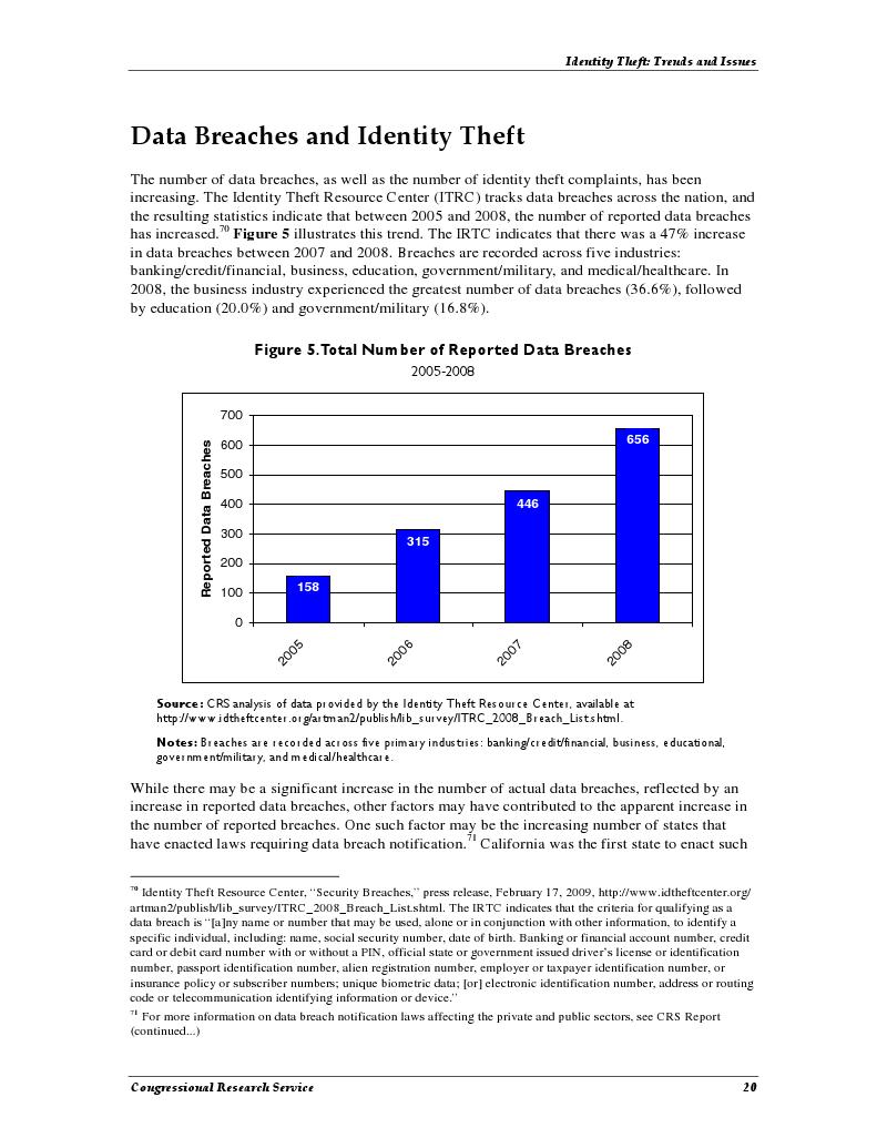 Data Breaches and Identity Theft